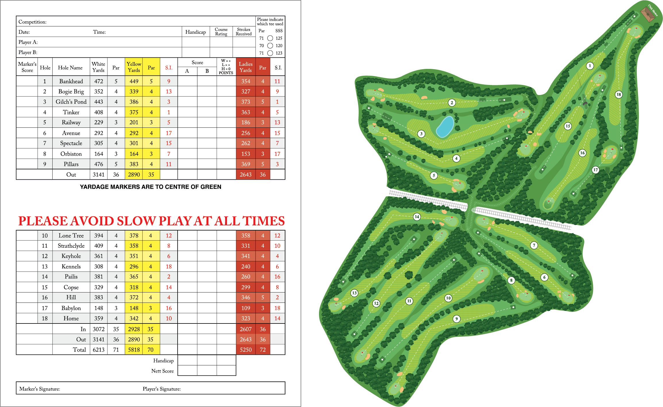 BGC Score Card & layout